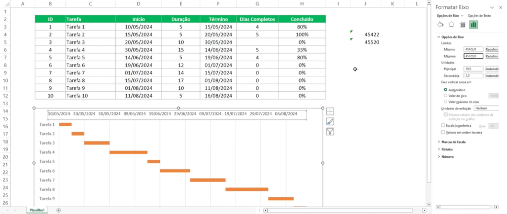 Gráfico de Gantt Ajuste da Linha do Tempo