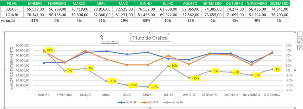 Ajustes finais