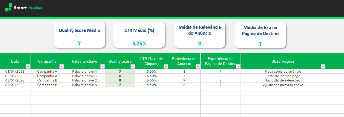 Planilha-de-Quality-Score-Excel