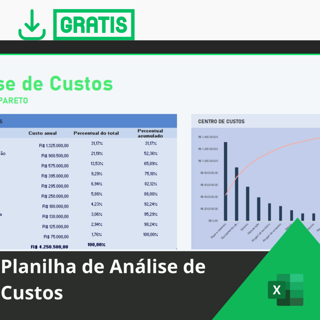 Planilha de Análise de Custos Grátis