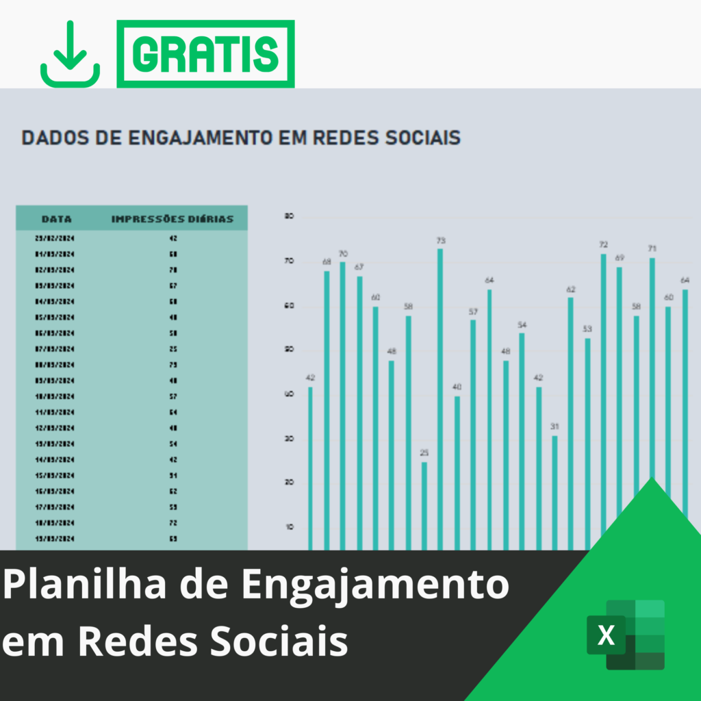 Planilha de Engajamento em Redes Sociais Grátis