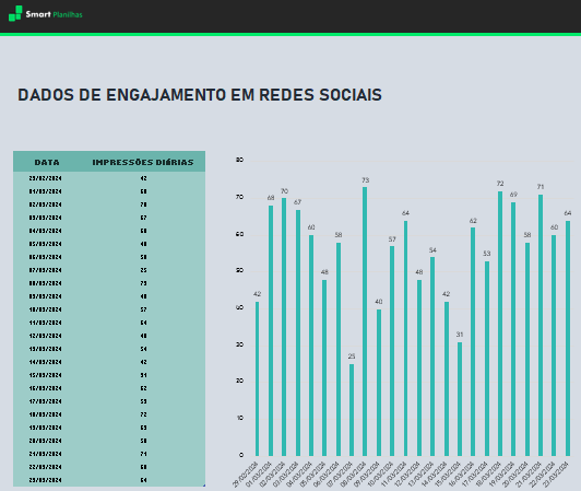 Planilha-de-Engajamento-em-Redes-Sociais-Excel