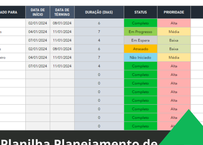 Planilha Planejamento de Sprint Scrum Grátis