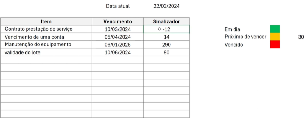 Como criar sinalizador no Excel - Definindo regras