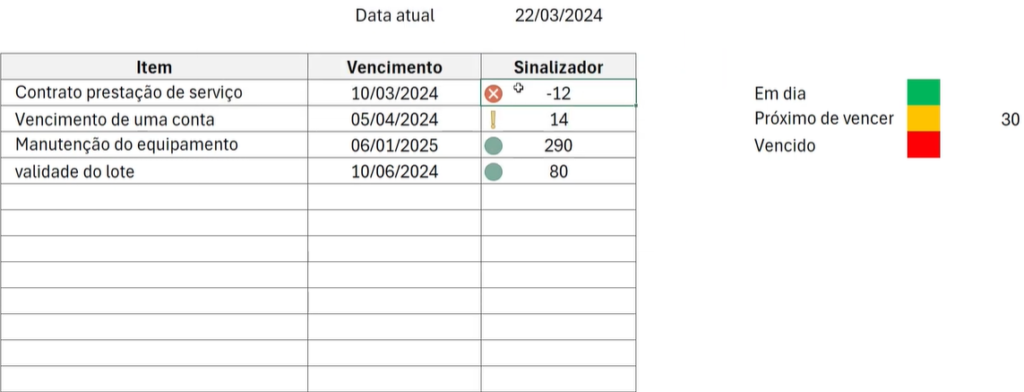 Como criar sinalizador no Excel - Formatando os ícones