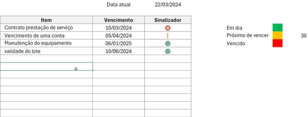 Como criar sinalizador no Excel - Ocultando os números