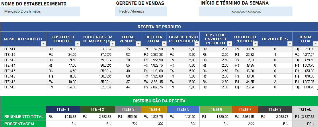 Dashboard-Relatório-Semanal-de-Vendas-Excel