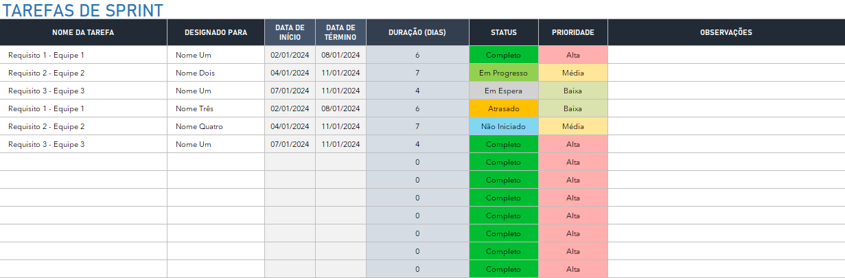 Planilha-Planejamento-de-Sprint-Scrum-Excel