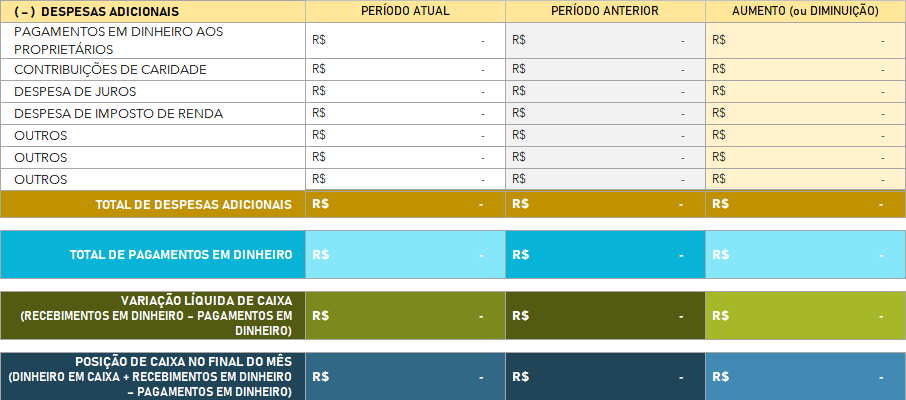 Planilha-de-Balanço-Patrimonial-Totais-Excel