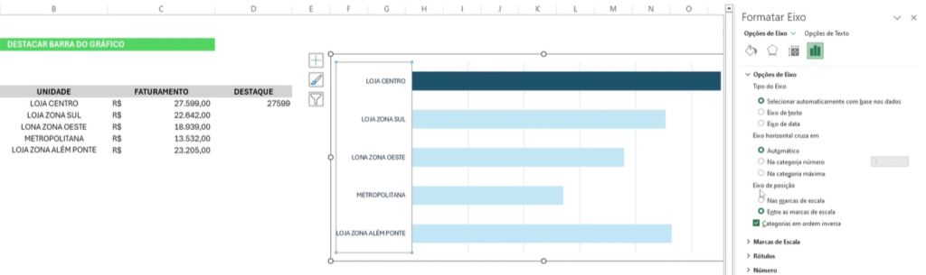 Destacando as barras no gráfico - Inversão do eixo X