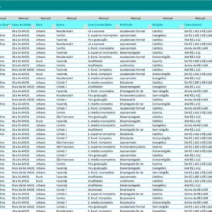 dashboard-pesquisa-eleitoral