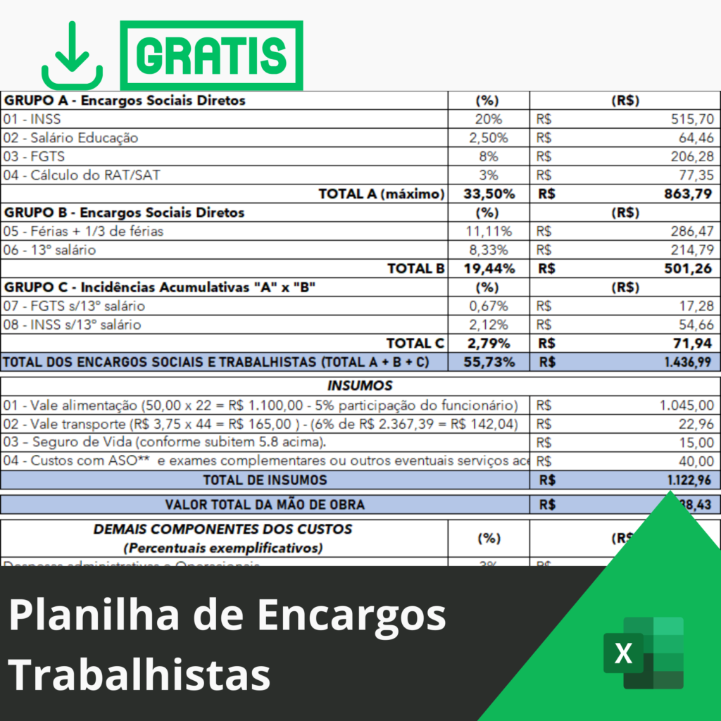 Planilha de Encargos Trabalhistas Grátis