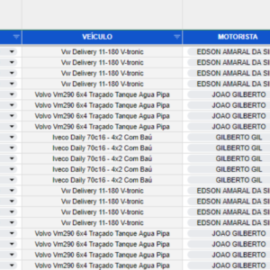 Planilha Google Controle Frota