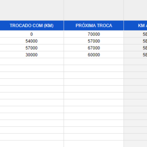 Planilha-Google-Controle-de-Frota-Troca