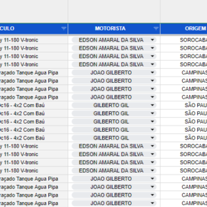 Planilha-Google-Controle-de-Frota-Viagem