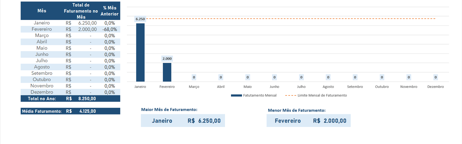 Planilha-de-Faturamento-para-Microempresário-Relatório-Excel