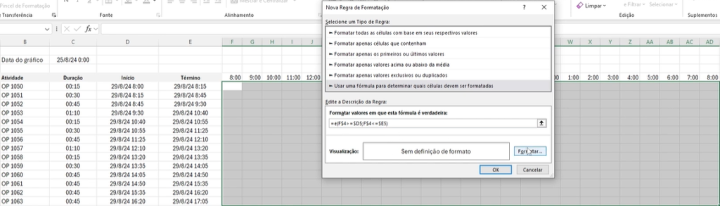 Gráfico de Gantt em horas - Fórmula para formatação