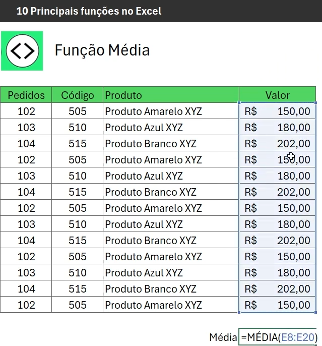 Função essencial - Média