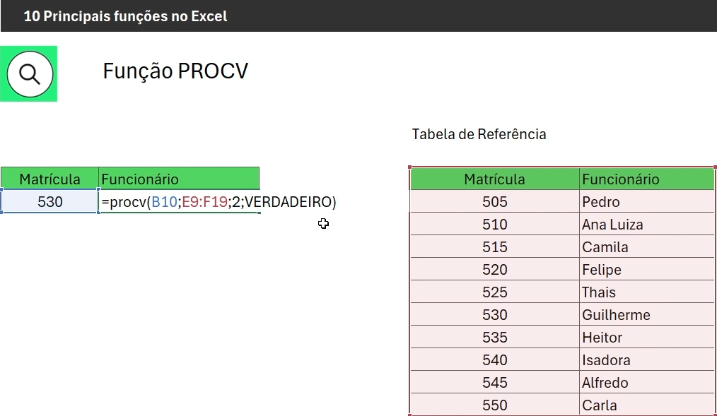 PROCV