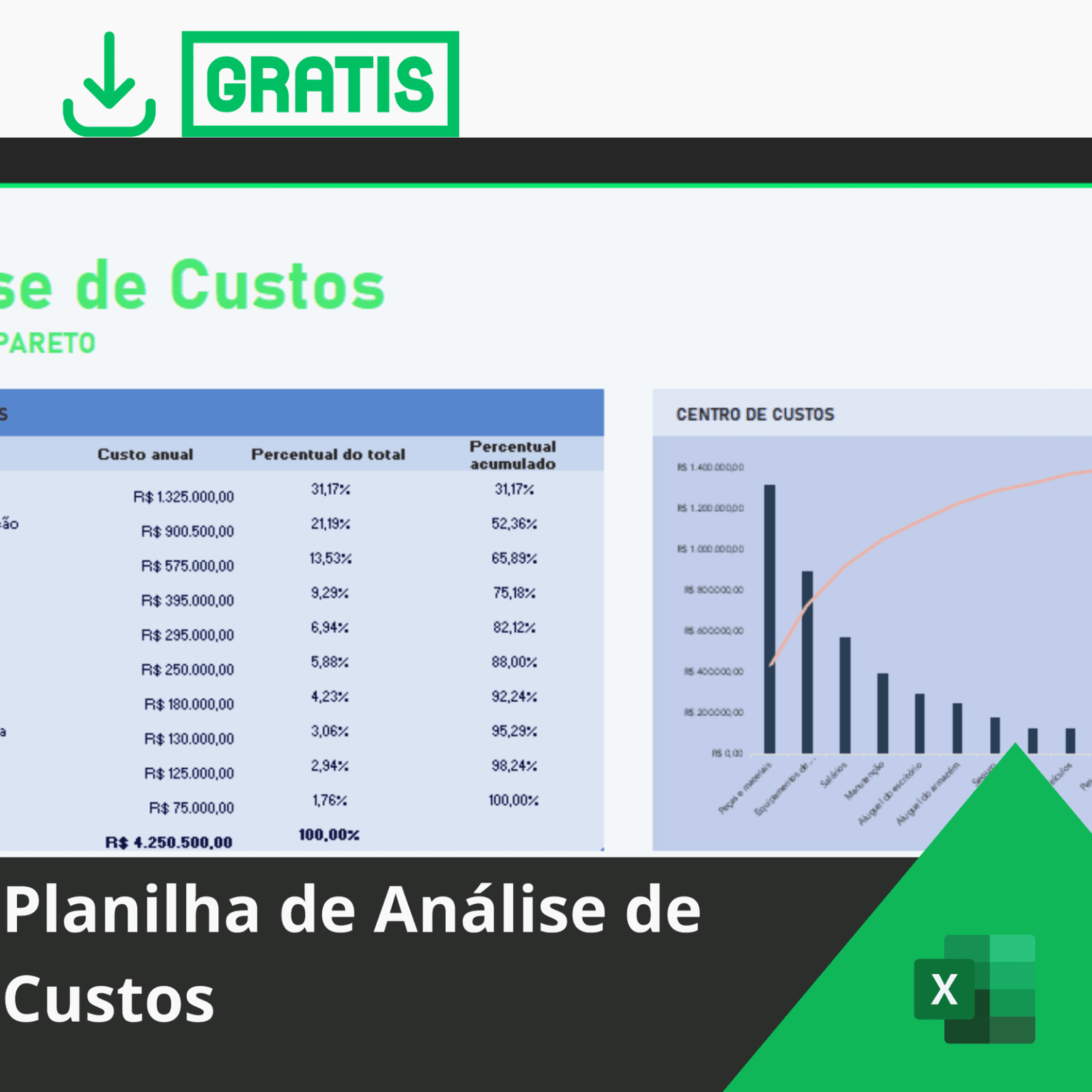 Planilha de Análise de Custos