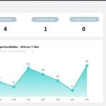 Planilha de Controle de CRM