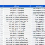 Planilha Google Controle de Frota