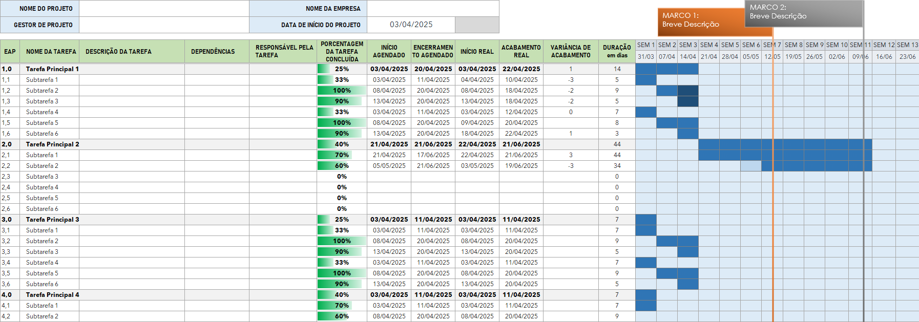 Planilha-Gráfico-de-Gantt-com-Dependências-Excel