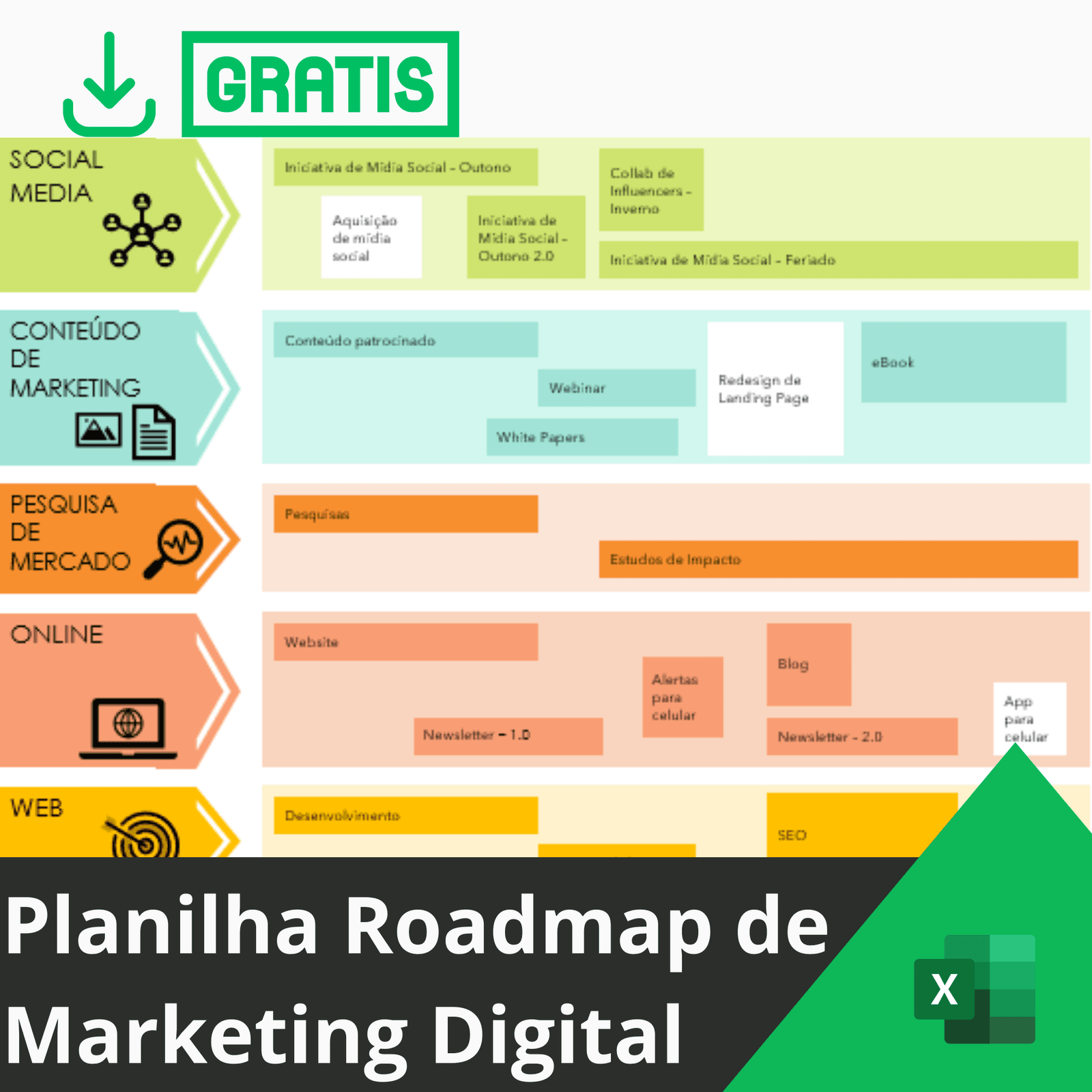 Plano De Marketing Digital Plano Marketing Digital Beginner Agência