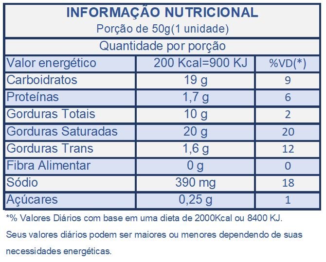 Tabela Nutricional em Excel Grátis