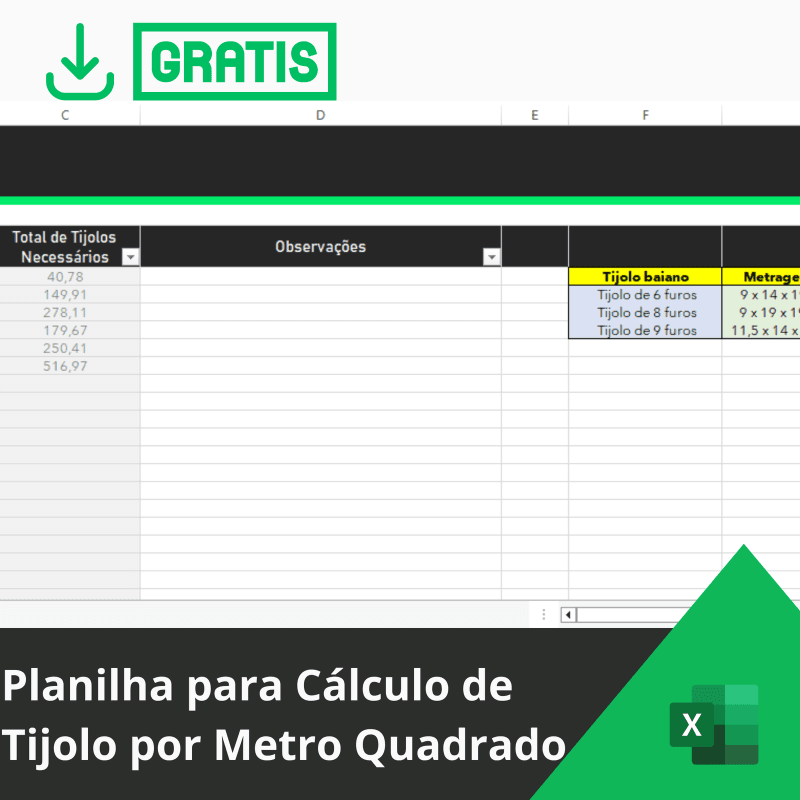 Planilha para Cálculo de Tijolo por Metro Quadrado