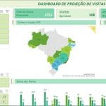 Planilha de Controle de Visitas