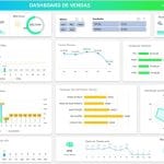 Dashboard Painel de Vendas em Excel