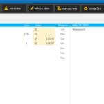Planilha de Orçamento para Marcenaria