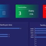 Planilha plano de ação 5 Porquês - 5W2H