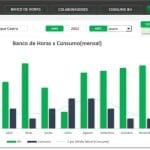 Planilha Banco de Horas