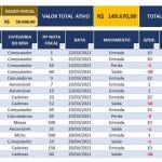 Planilha de Controle Patrimonial em Excel