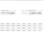 Planilha Controle Transporte Escolar