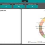 Planilha para Controle de Entrega de Uniformes