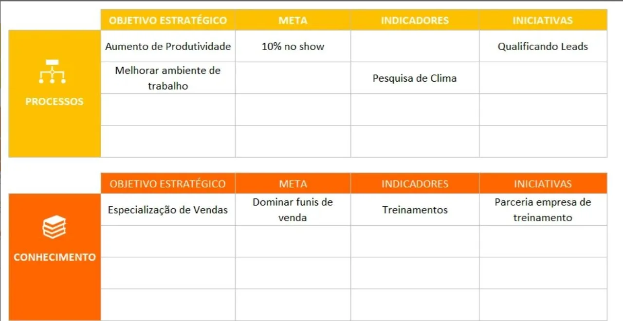 Planilha de Planejamento Estratégico