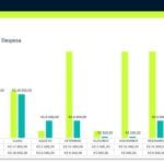 Planilha de Fluxo de Caixa