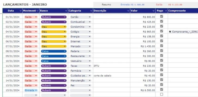 Planilha Google de Controle Financeiro