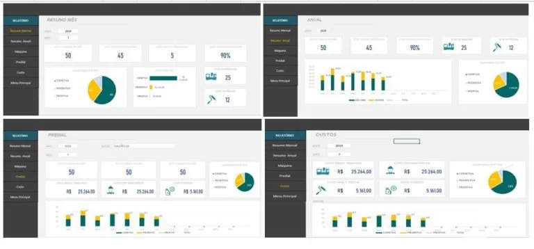 Planilha de Manutenção de Empilhadeira