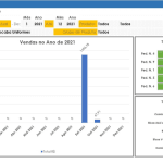 Planilha para Loja de Roupas e Calçados