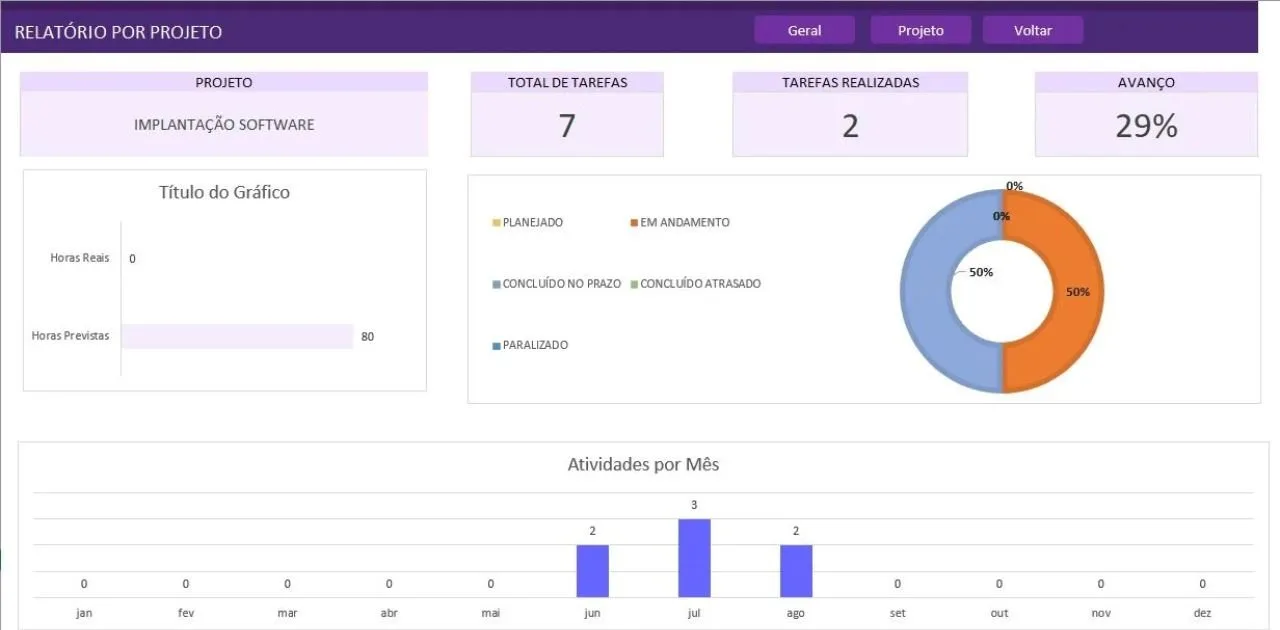 Planilha Gerenciamento de Tarefas