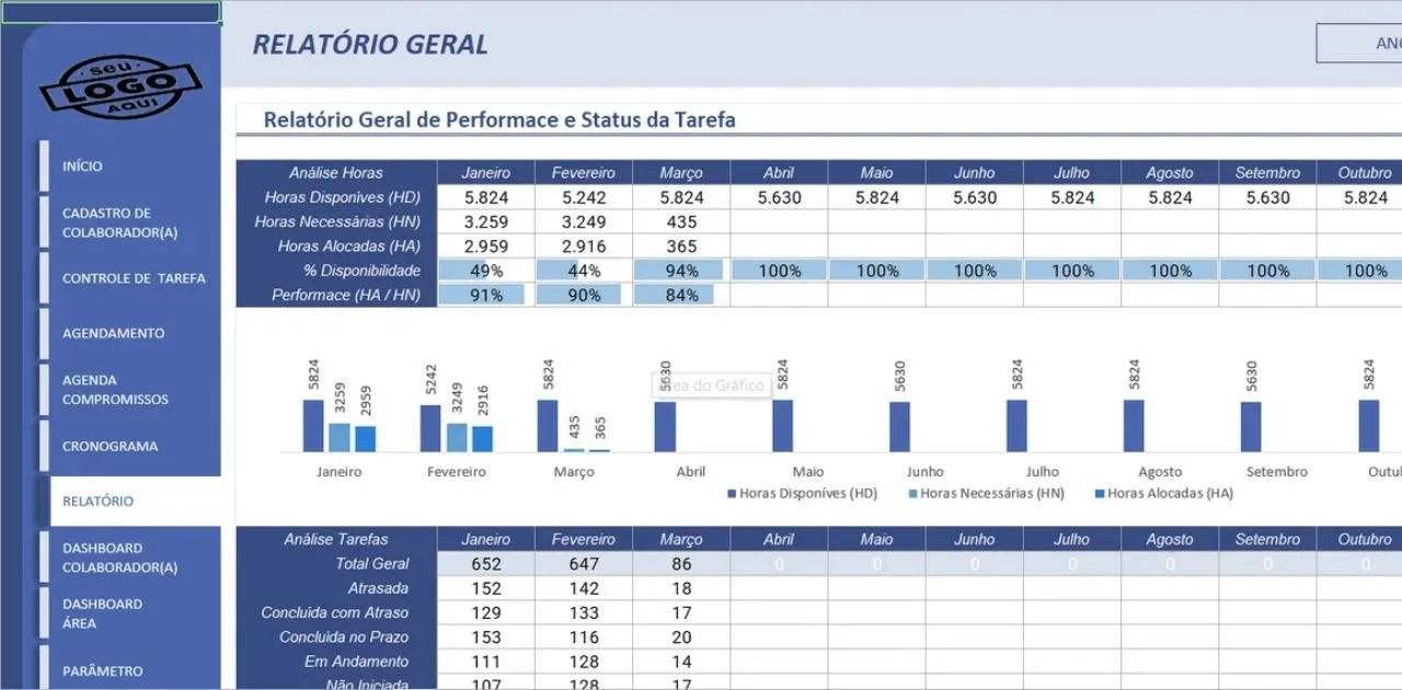 Planilha Gestão de Projetos