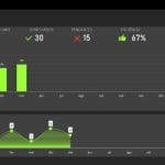 Planilha Controle de Chamados e Gestão de TI