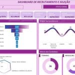 Planilha de Recrutamento e Seleção