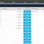 Planilha Teste de Perfil DISC em Excel