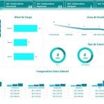 Planilha de Cargos e Salários em Excel