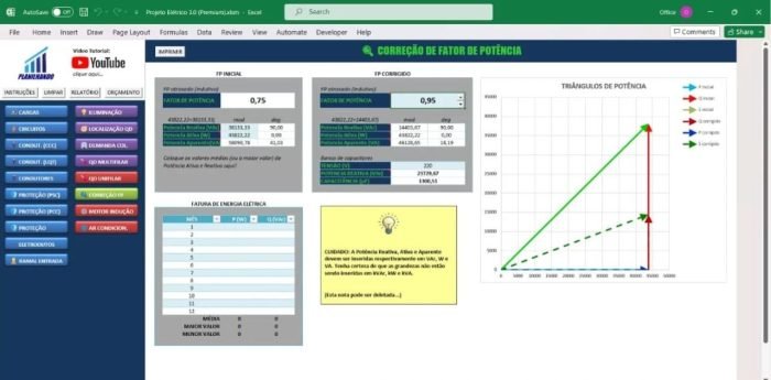 Planilha Projeto Elétrico Industrial